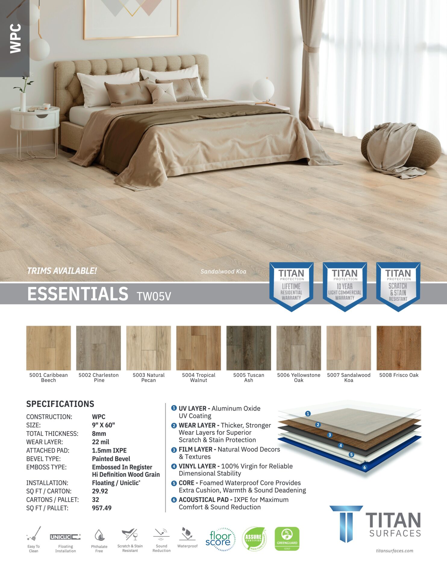 Essentials luxury vinyl plank style sheet showing color swatches, plank construction layers and specifications