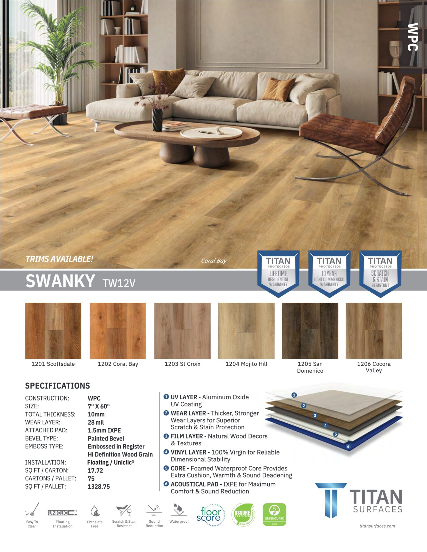 Swanky luxury vinyl plank style sheet showing color swatches, plank construction layers and specifications