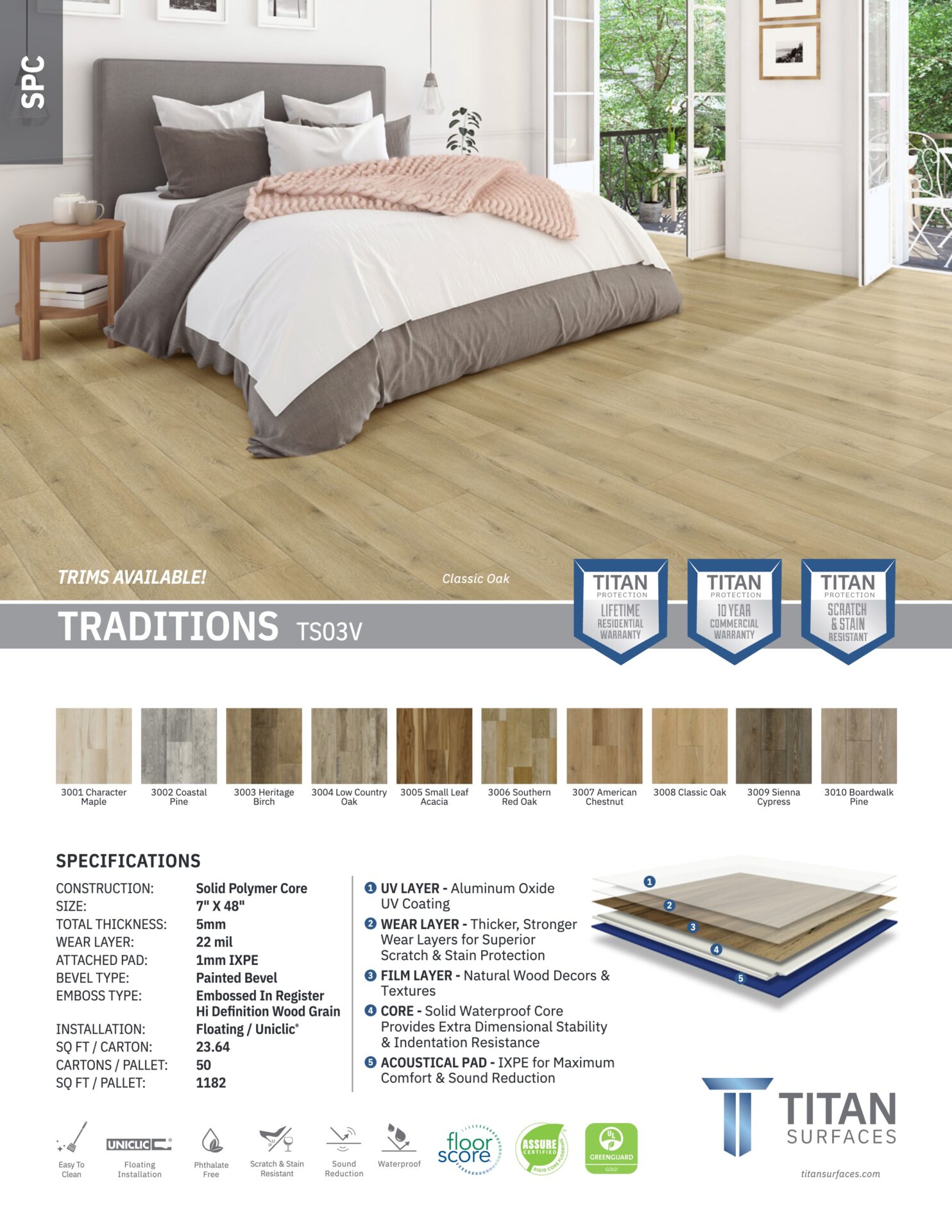 Traditions luxury vinyl plank style sheet showing color swatches, plank construction layers and specifications